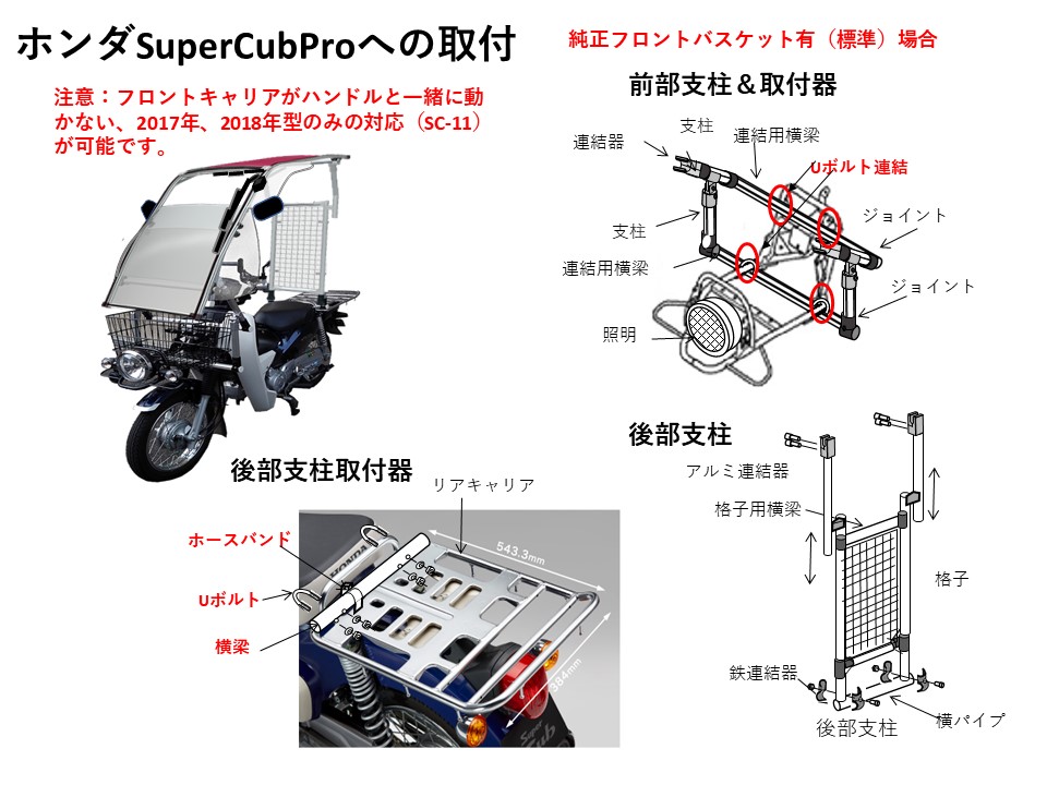 スクータ用屋根のトリーテクノ